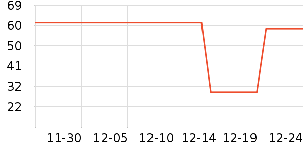 �߽�˿������������ʷ�۸�