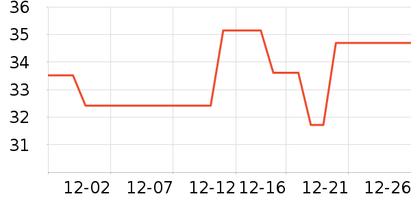 ��µ綯���������ʷ�۸�