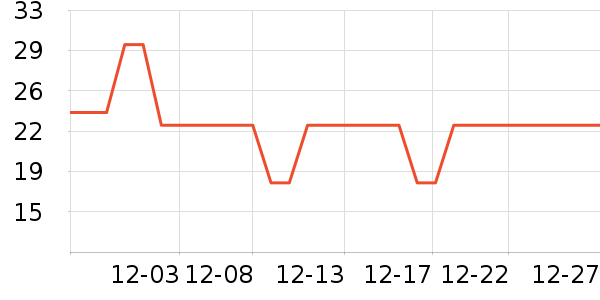 �Ѱ��ּ�ͥ�����þ���ʷ�۸�