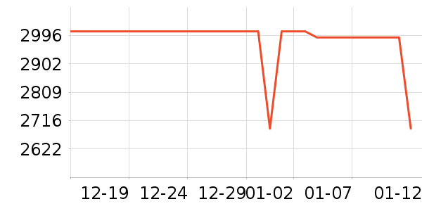 �綯Ħ�г���ʷ�۸�