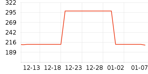 �����˶��п�/������ʷ�۸�