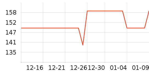 ��̤�˶�Ь��ʷ�۸�