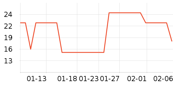 ���ֶ����԰����Ʒ��ʷ�۸�