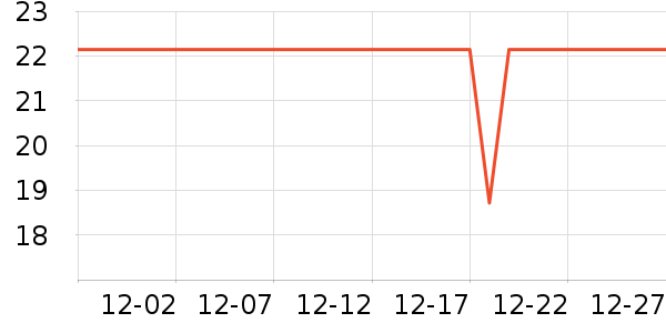 �������������ʷ�۸�