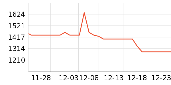 ���õ綯���������ʷ�۸�