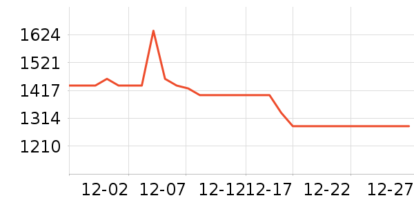 ���õ綯���������ʷ�۸�