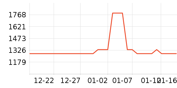 ���õ綯���������ʷ�۸�