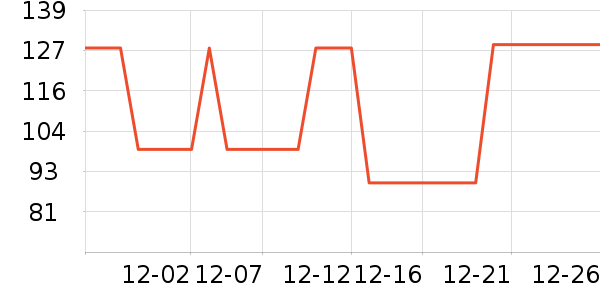 ��̤������е��ʷ�۸�