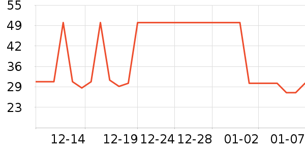 ϴ��ˮ��ʷ�۸�