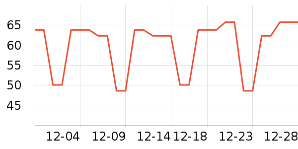 ��ޱ��Ĥ������ʷ�۸�