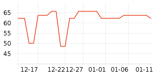 ��ޱ��Ĥ������ʷ�۸�