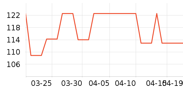 ��Ӱ��ʷ�۸�