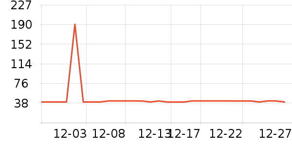 �׷ﴺ��Һ��˪��ʷ�۸�