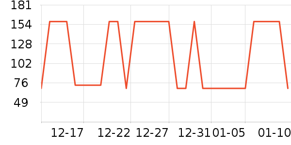 �������������������ʷ�۸�