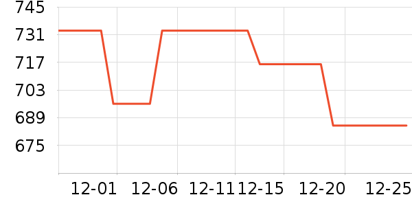 �߲ʺ��Կ���ʷ�۸�