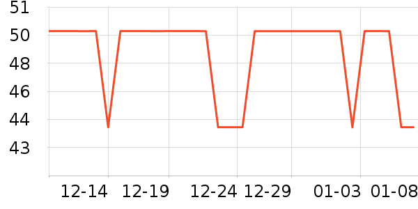 �ٶ��ë����ʷ�۸�