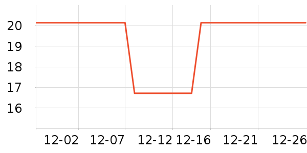 ����ˮ��������ʷ�۸�