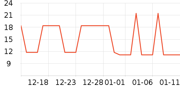 �Ź�������ʷ�۸�