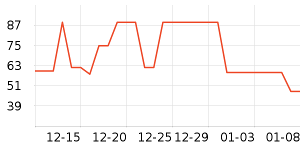 ʮ������������ʷ�۸�