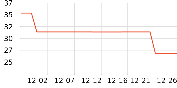 �׷ﴺ������/˪��ʷ�۸�