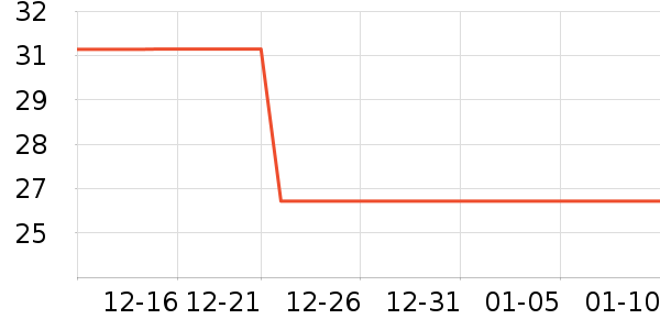 �׷ﴺ������/˪��ʷ�۸�