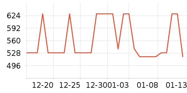 ������/���������ʷ�۸�