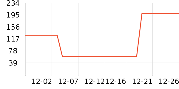 ���»����װ��ʷ�۸�