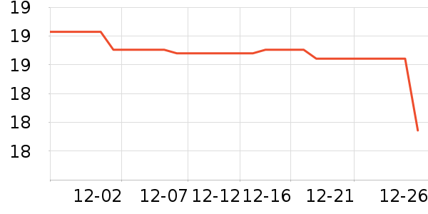 ���м�ʳ��ζ��ʷ�۸�