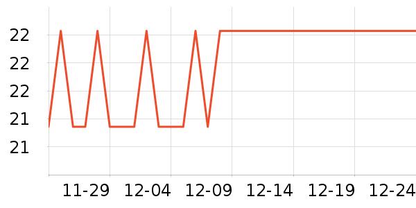 ���ѧ��ʷ�۸�