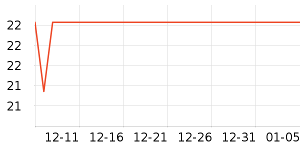 ���ѧ��ʷ�۸�