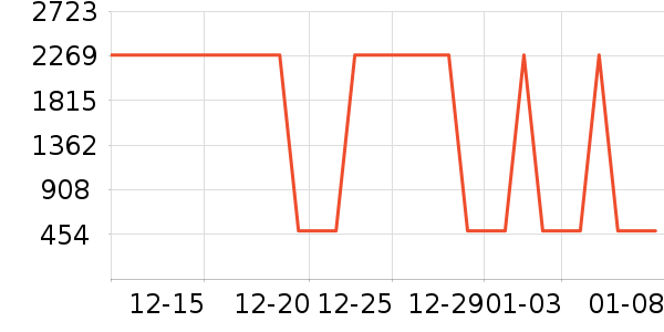 ���η�����ʷ�۸�