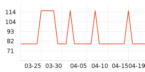 ɽķ�����Ź�������ʷ�۸�