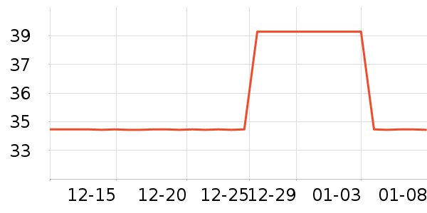 �ȿ��������ʷ�۸�