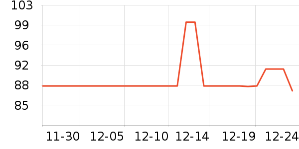 ������������ʷ�۸�