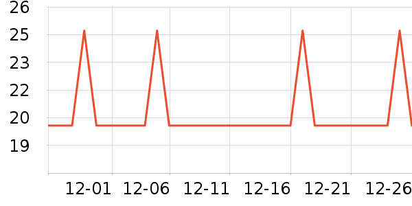 �ı�����/���������ʷ�۸�