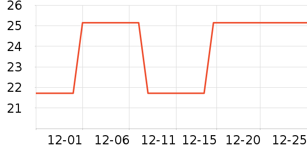 �����齫��ʷ�۸�