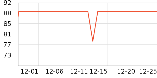 ��˼��Я/�ƶ���Դ��ʷ�۸�