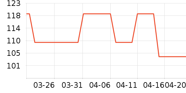 �ƴ�ά����/������/����п����ʷ�۸�