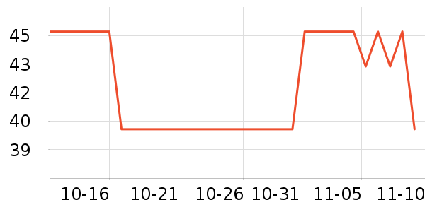 ��ʫ��ԡ¶��ʷ�۸�