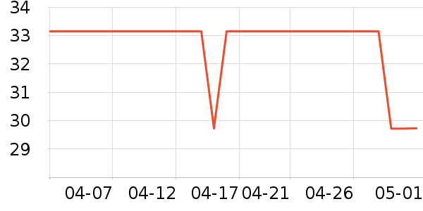 Ӱ��������������ʷ�۸�