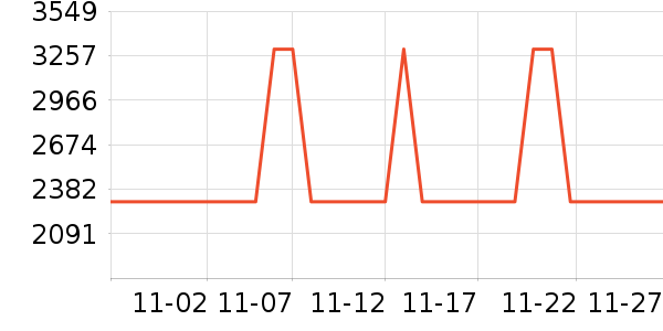 ������ˮ����ʷ�۸�