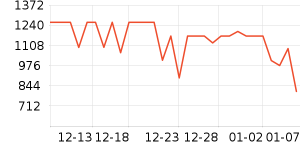 ������ѡ���޷���ʷ�۸�