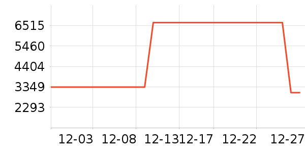 ����Τ����ͥӰԺ��ʷ�۸�