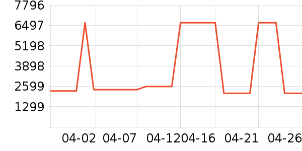 ����Τ����ͥӰԺ��ʷ�۸�