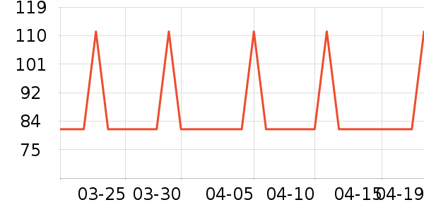 ����ɡ/�����ʷ�۸�