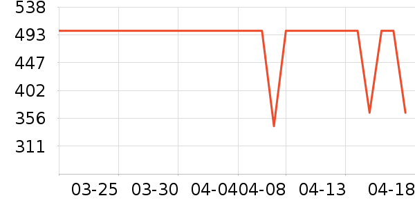 ����������ͯ���޷���ʷ�۸�