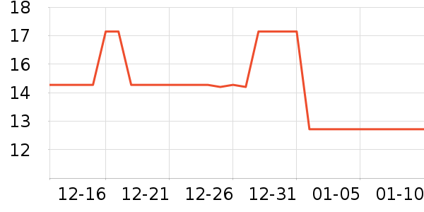 ��Ʒ��������/˿����ʷ�۸�