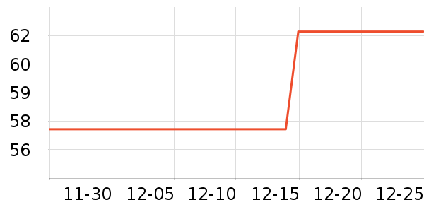 �ſ���������ǻ������ʷ�۸�