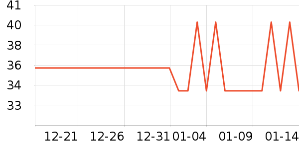 �ſ���������ǻ������ʷ�۸�