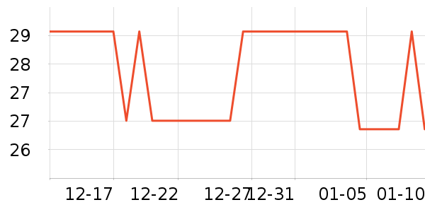 �������۽�/����/������ʷ�۸�